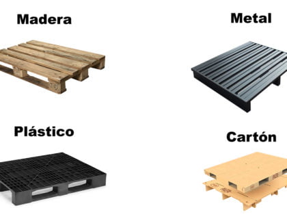 Tipos de Palets para transporte de mercancías