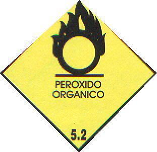 C02 C02